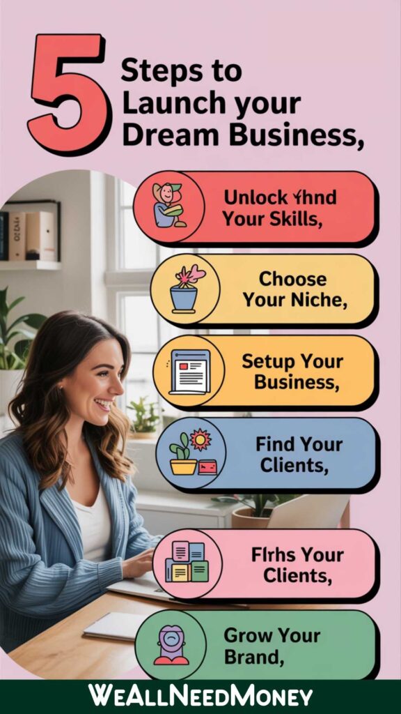 how to start a social media management side hustle step by step