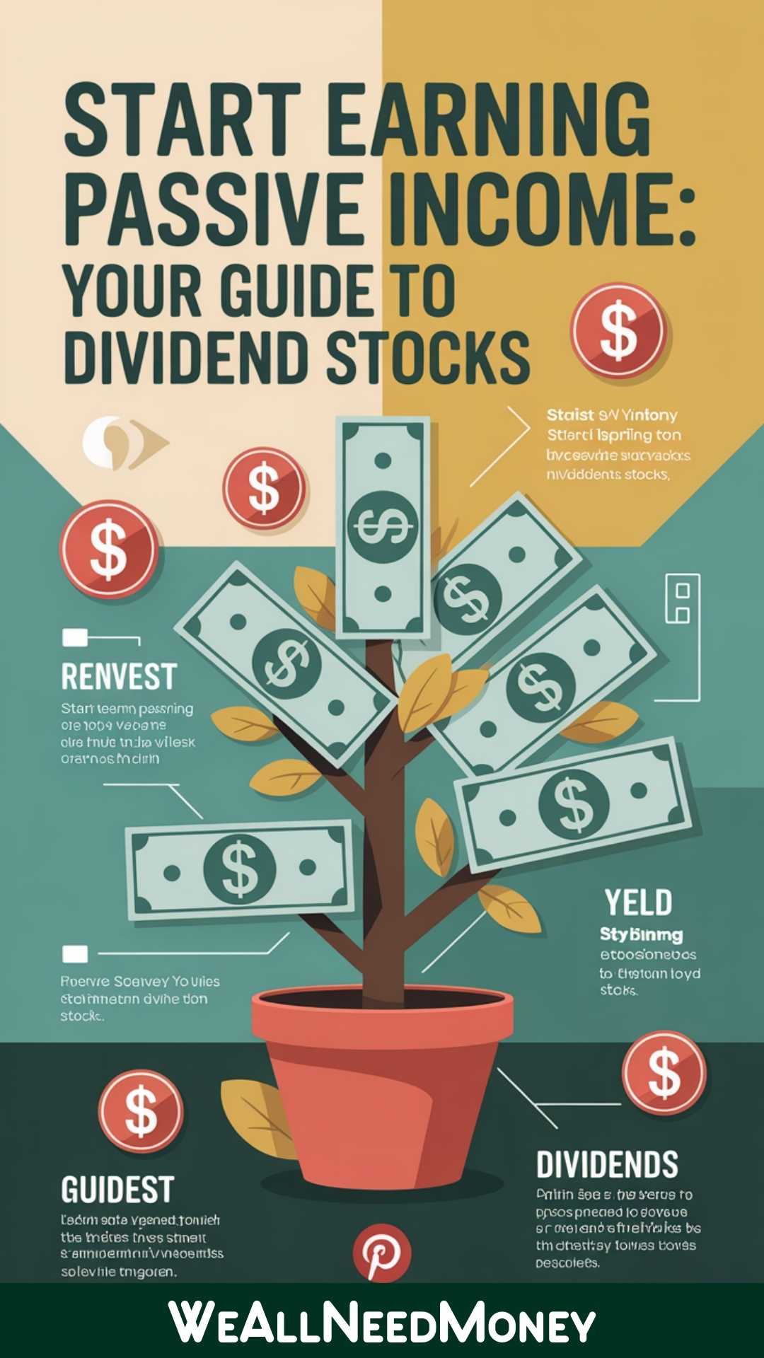 Infographic on how to invest in dividend stocks for beginners